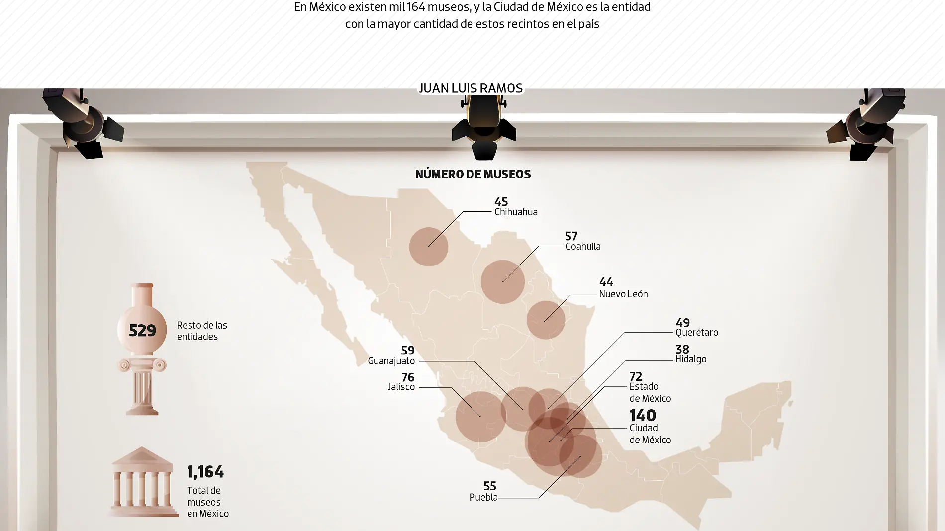 03NOV24 Museos DATA Lunes WEB-01